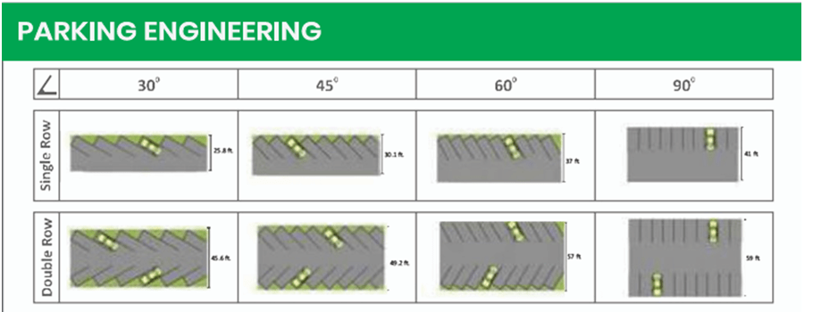 stack parking